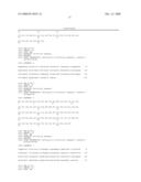 DNA ENCODING FOR RECOMBINANT POLYPEPTIDE EMUTANTS OF HUMAN STROMAL CELL-DERIVED FACTOR 1 diagram and image