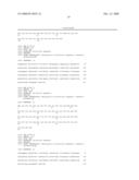 DNA ENCODING FOR RECOMBINANT POLYPEPTIDE EMUTANTS OF HUMAN STROMAL CELL-DERIVED FACTOR 1 diagram and image