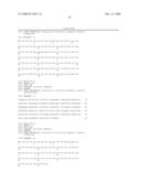 DNA ENCODING FOR RECOMBINANT POLYPEPTIDE EMUTANTS OF HUMAN STROMAL CELL-DERIVED FACTOR 1 diagram and image