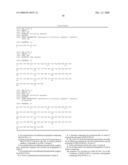 DNA ENCODING FOR RECOMBINANT POLYPEPTIDE EMUTANTS OF HUMAN STROMAL CELL-DERIVED FACTOR 1 diagram and image