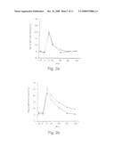 MEDICAMENT FOR TREATMENT OF NON-INSULIN DEPENDENT DIABETES MELLITUS, HYPERTENSION AND/OR METABOLIC SYNDROME diagram and image