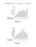 MEDICAMENT FOR TREATMENT OF NON-INSULIN DEPENDENT DIABETES MELLITUS, HYPERTENSION AND/OR METABOLIC SYNDROME diagram and image