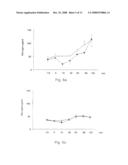 MEDICAMENT FOR TREATMENT OF NON-INSULIN DEPENDENT DIABETES MELLITUS, HYPERTENSION AND/OR METABOLIC SYNDROME diagram and image