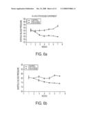 MEDICAMENT FOR TREATMENT OF NON-INSULIN DEPENDENT DIABETES MELLITUS, HYPERTENSION AND/OR METABOLIC SYNDROME diagram and image