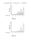 MEDICAMENT FOR TREATMENT OF NON-INSULIN DEPENDENT DIABETES MELLITUS, HYPERTENSION AND/OR METABOLIC SYNDROME diagram and image