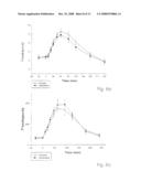 MEDICAMENT FOR TREATMENT OF NON-INSULIN DEPENDENT DIABETES MELLITUS, HYPERTENSION AND/OR METABOLIC SYNDROME diagram and image