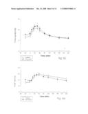 MEDICAMENT FOR TREATMENT OF NON-INSULIN DEPENDENT DIABETES MELLITUS, HYPERTENSION AND/OR METABOLIC SYNDROME diagram and image