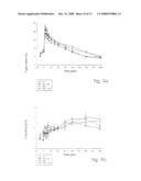 MEDICAMENT FOR TREATMENT OF NON-INSULIN DEPENDENT DIABETES MELLITUS, HYPERTENSION AND/OR METABOLIC SYNDROME diagram and image