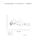 MEDICAMENT FOR TREATMENT OF NON-INSULIN DEPENDENT DIABETES MELLITUS, HYPERTENSION AND/OR METABOLIC SYNDROME diagram and image