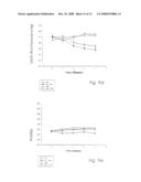 MEDICAMENT FOR TREATMENT OF NON-INSULIN DEPENDENT DIABETES MELLITUS, HYPERTENSION AND/OR METABOLIC SYNDROME diagram and image