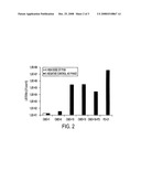 Virulent Phages to Control Listeria Monocytogenes in Foodstuffs and in Food Processing Plants diagram and image