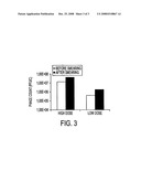 Virulent Phages to Control Listeria Monocytogenes in Foodstuffs and in Food Processing Plants diagram and image