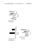 Use of Mycobacterial Mannosylated Lipoglycans Peptide Mimotopes For Treating Inflammation diagram and image