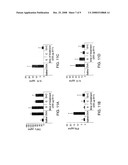 Use of Mycobacterial Mannosylated Lipoglycans Peptide Mimotopes For Treating Inflammation diagram and image