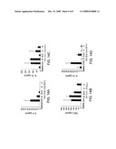 Use of Mycobacterial Mannosylated Lipoglycans Peptide Mimotopes For Treating Inflammation diagram and image