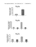 Core 2 Glcnac-T Inhibitors diagram and image