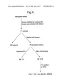 Core 2 Glcnac-T Inhibitors diagram and image