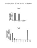 Core 2 Glcnac-T Inhibitors diagram and image