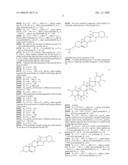 Core 2 Glcnac-T Inhibitors diagram and image