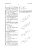 Core 2 Glcnac-T Inhibitors diagram and image