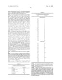 Core 2 Glcnac-T Inhibitors diagram and image