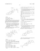 Core 2 Glcnac-T Inhibitors diagram and image