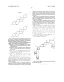 Core 2 Glcnac-T Inhibitors diagram and image