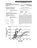 Methods for Altering Gene Expression and Methods of Treatment Utilizing Same diagram and image