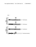 Methods for Altering Gene Expression and Methods of Treatment Utilizing Same diagram and image