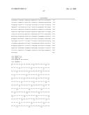 Methods for Altering Gene Expression and Methods of Treatment Utilizing Same diagram and image