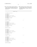 Method for Modulating Responsiveness to Steroids diagram and image