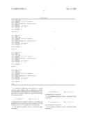 Method for Modulating Responsiveness to Steroids diagram and image