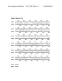 Methods of Increasing Cancer Sensitivity to Chemotherapeutic Agents Using Chimeric ISF35 diagram and image