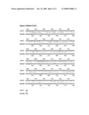 Methods of Increasing Cancer Sensitivity to Chemotherapeutic Agents Using Chimeric ISF35 diagram and image