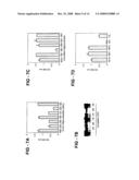 Antiproliferative activity of G-rich oligonucleotides and method of using same to bind to nucleolin diagram and image