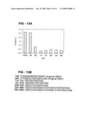 Antiproliferative activity of G-rich oligonucleotides and method of using same to bind to nucleolin diagram and image