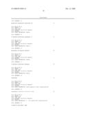 Antiproliferative activity of G-rich oligonucleotides and method of using same to bind to nucleolin diagram and image