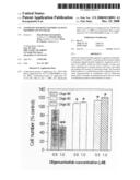 Antisense oligonucleotides against thymidylate synthase diagram and image