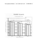 Antisense oligonucleotides against thymidylate synthase diagram and image