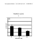 Antisense oligonucleotides against thymidylate synthase diagram and image