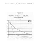 Antisense oligonucleotides against thymidylate synthase diagram and image