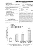 INTRANASAL DELIVERY OF NUCLEIC ACID MOLECULES diagram and image