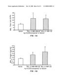 INTRANASAL DELIVERY OF NUCLEIC ACID MOLECULES diagram and image