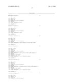 INTRANASAL DELIVERY OF NUCLEIC ACID MOLECULES diagram and image