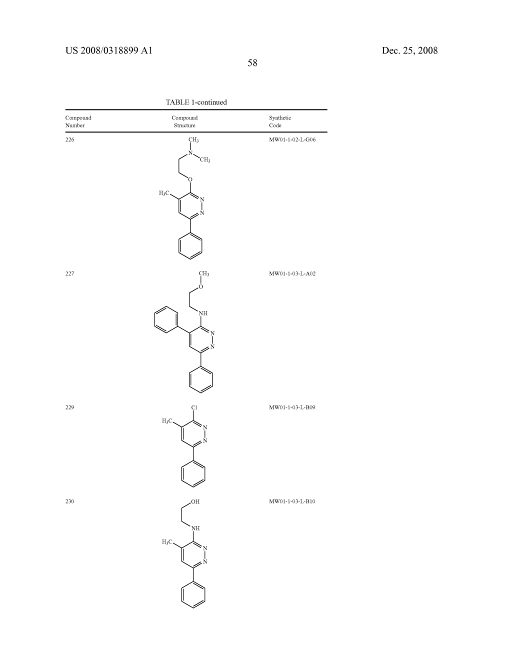 Pyridazine Compounds, Compositions and Methods - diagram, schematic, and image 105