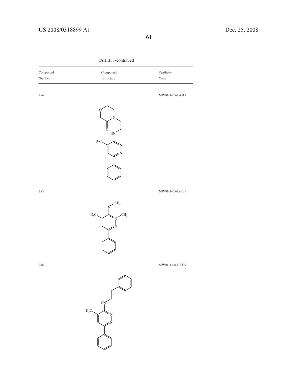 Pyridazine Compounds, Compositions and Methods - diagram, schematic, and image 108