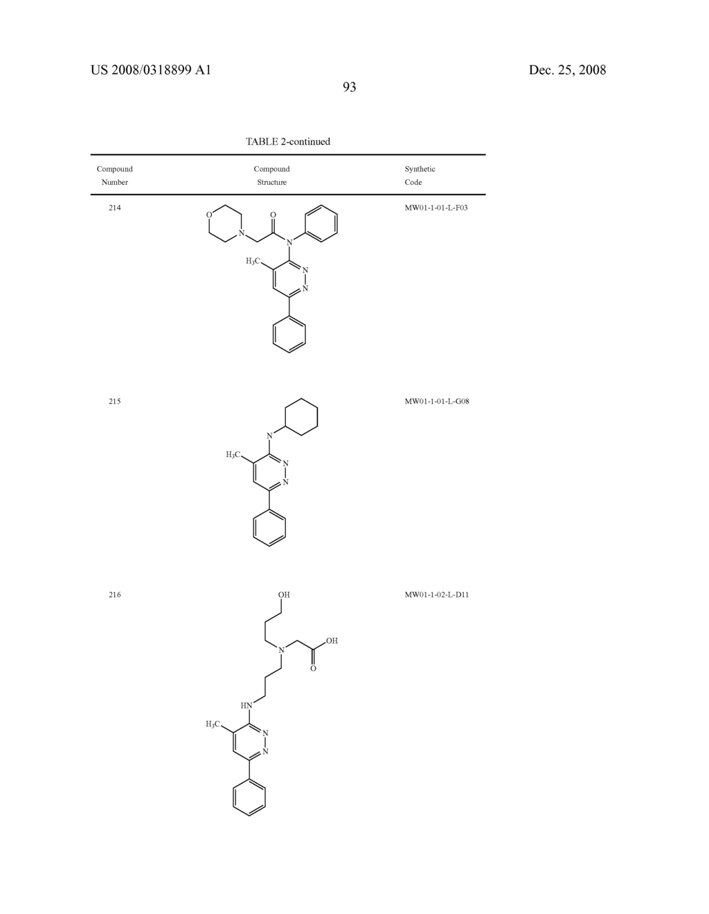 Pyridazine Compounds, Compositions and Methods - diagram, schematic, and image 140