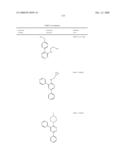 Pyridazine Compounds, Compositions and Methods diagram and image