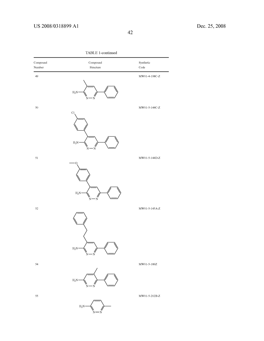 Pyridazine Compounds, Compositions and Methods - diagram, schematic, and image 89