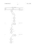 Pyridazine Compounds, Compositions and Methods diagram and image